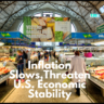 pce inflation data